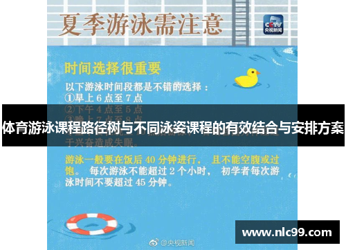 体育游泳课程路径树与不同泳姿课程的有效结合与安排方案