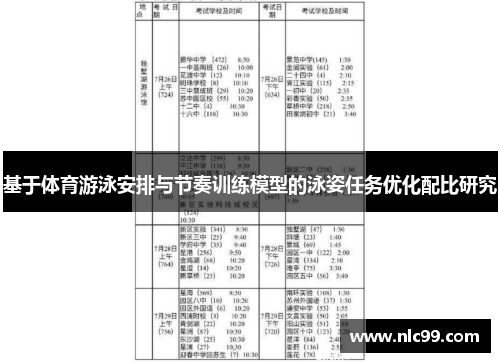 基于体育游泳安排与节奏训练模型的泳姿任务优化配比研究